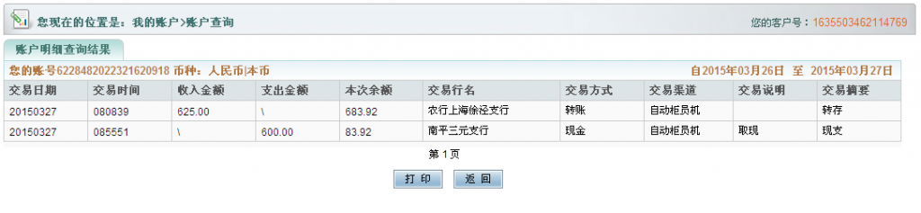 3月27日上?？蛻魠R款625元購15把剪刀