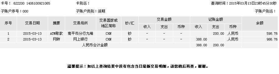 3月13日石獅客戶購10把剪刀匯款388元至工行卡